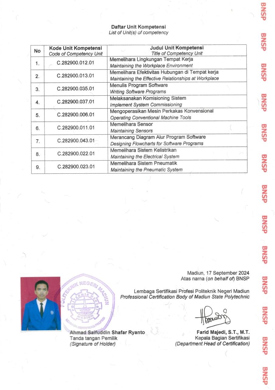 List of nine competency units on the BNSP certificate