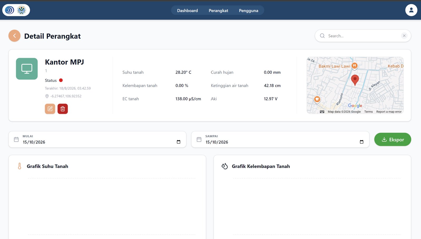 Web dashboard of a groundwater monitoring device